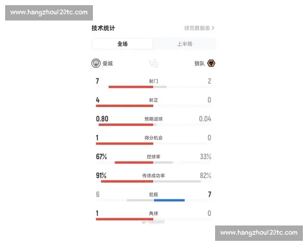 英超最新射手榜解析球员进球数据与赛季表现全面盘点